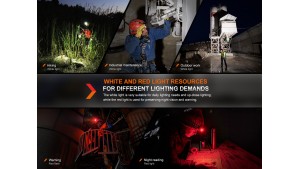 Fenix HM61R V2.0 - Lanternă frontală - 1600 Lumeni - 162 Metri